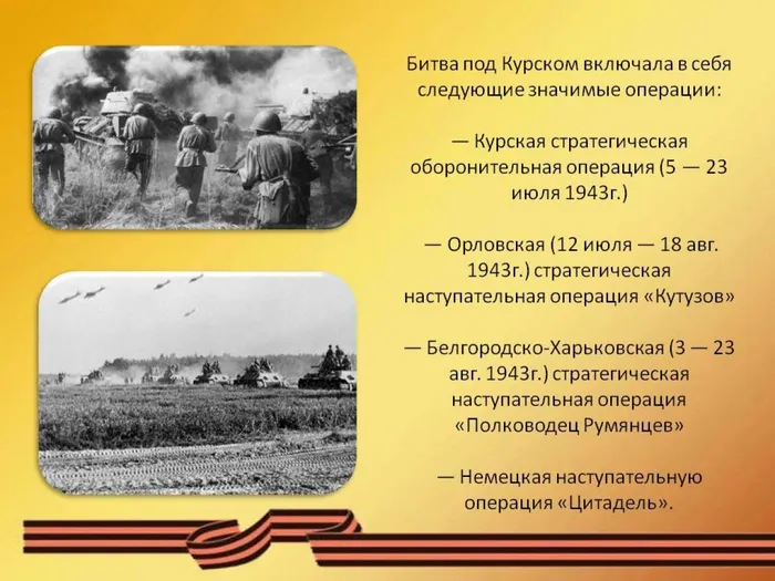 Слайд3