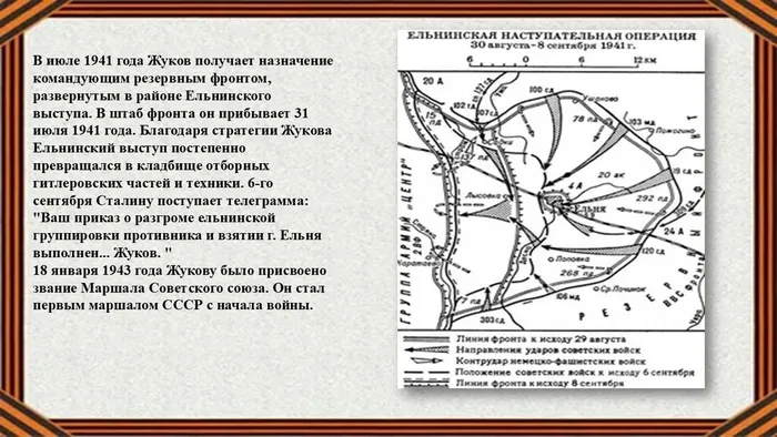 Слайд6
