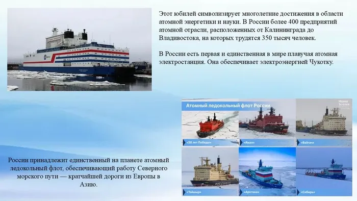 Слайд4