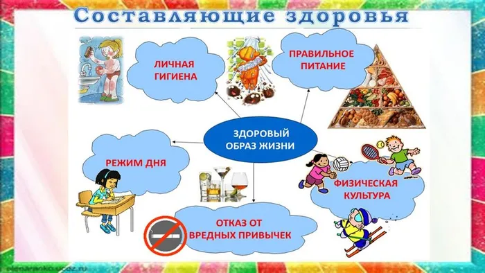 Слайд3