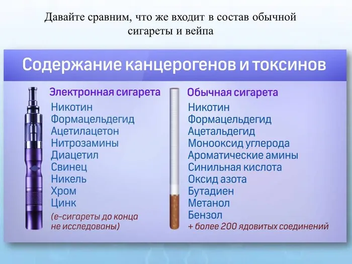 Слайд4