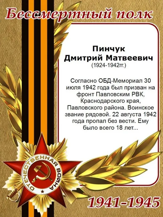 Пинчук Д.М.