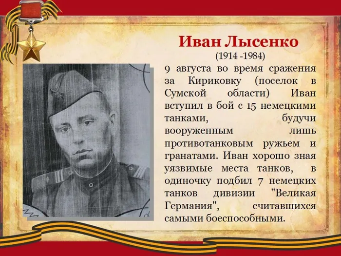 Иван Лысенко