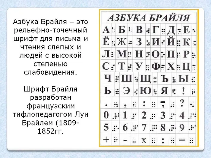 Слайд3